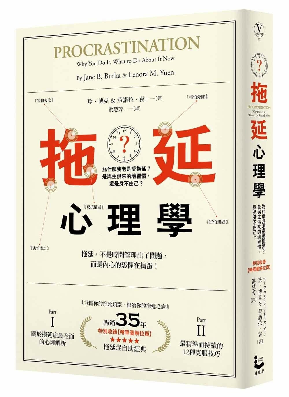 【嘉鴻筆記】拖延心理學:為什麼我老是愛拖延?是與生俱來的壞習慣,還是身不由己? 2 【嘉鴻筆記】拖延心理學:為什麼我老是愛拖延?是與生俱來的壞習慣,還是身不由己? 1